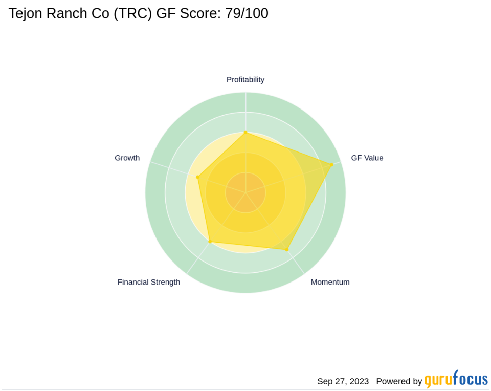 TOWERVIEW LLC Acquires Additional Shares in Tejon Ranch Co