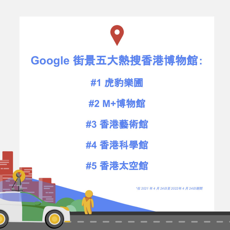 Google 街景服務