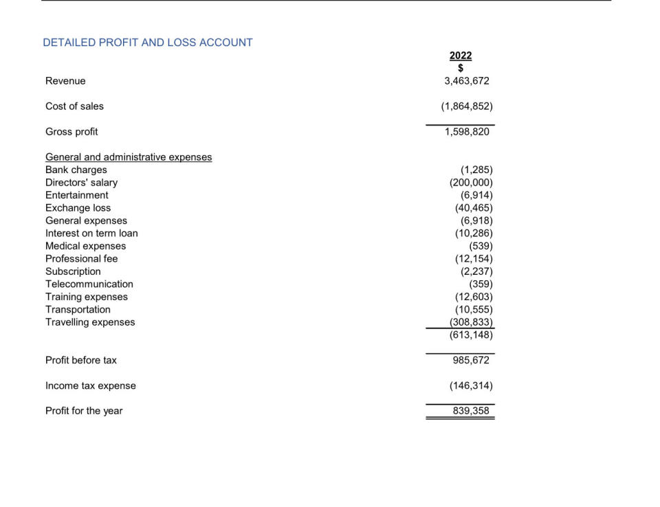 Breakdown of General and adminstrative expenses. (Screenshot: ACRA)