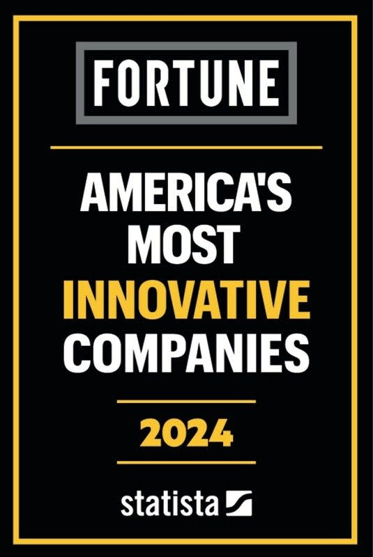 The Timken Co. was named 'most innovative' by Fortune and Fast Company.