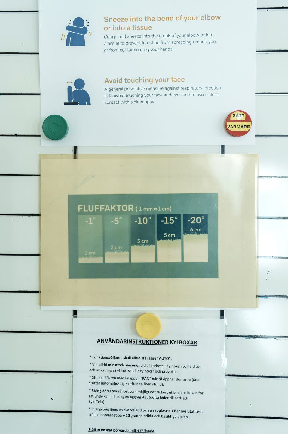 fluffkator chart