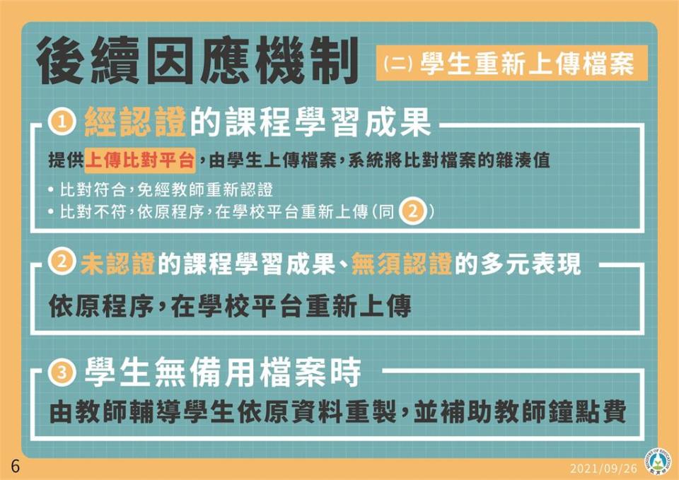 快新聞／10張圖看懂「學習歷程檔案」遺失始末　潘文忠：依照契約追究責任