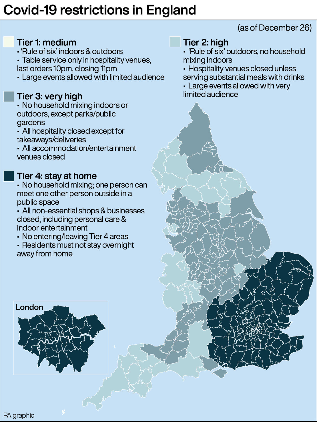 A map showing the new system of Tiers in England