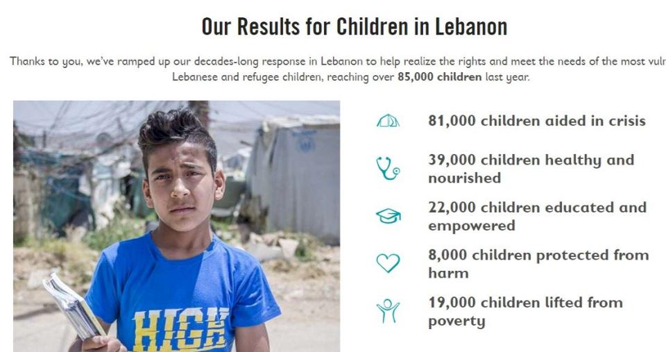 黎巴嫩經濟危機惡化，兒童恐餓死。(圖：Save the Children官網)