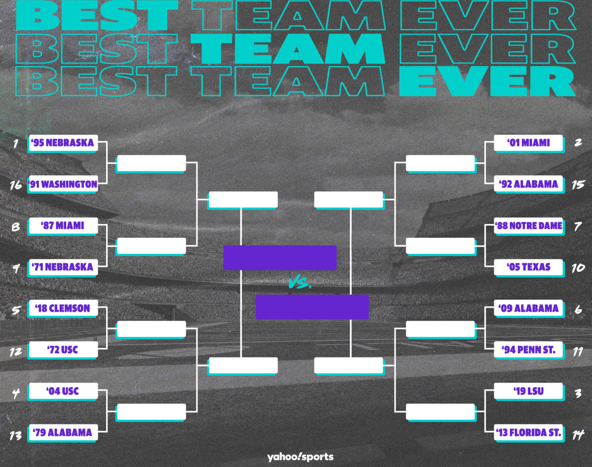 College World Series 2018 bracket, complete game schedule, scores