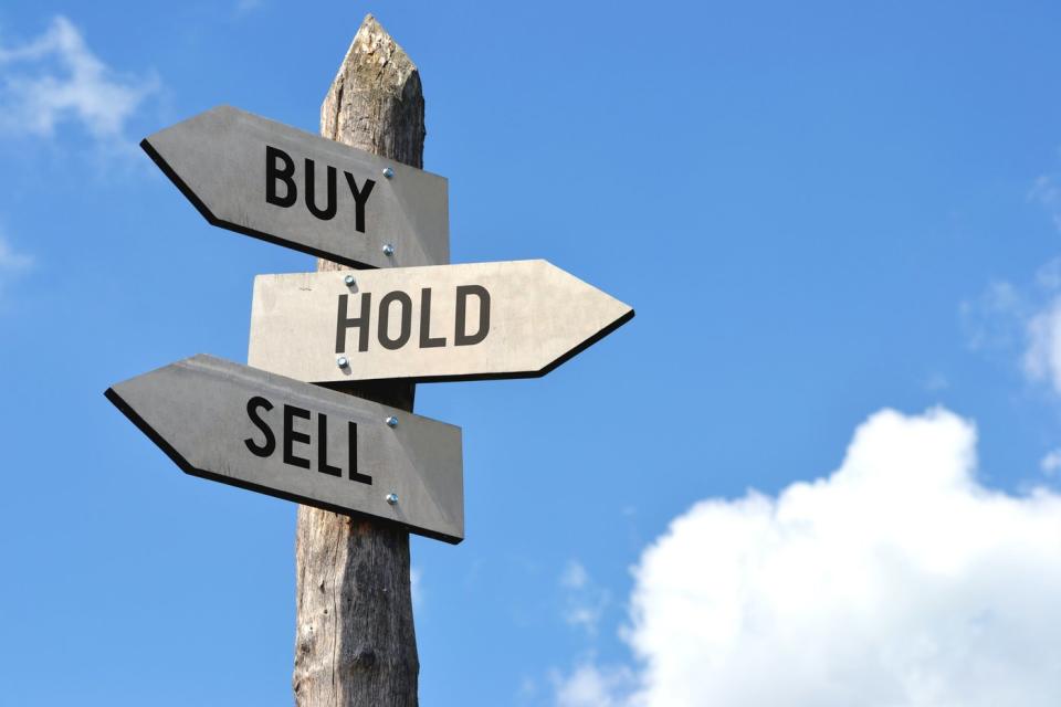 Sign post with buy, sell, and hold markers.