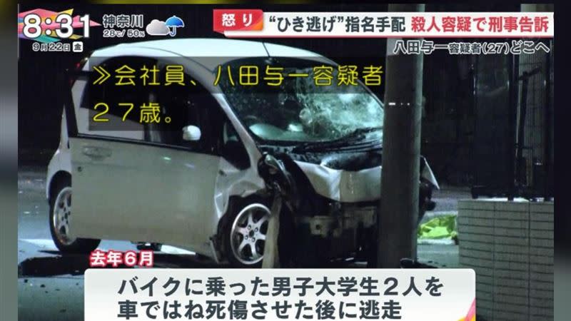 八田與一涉嫌駕車撞向2名大學生後肇事逃逸，導致1人死亡、1人受傷。（圖／翻攝自X）