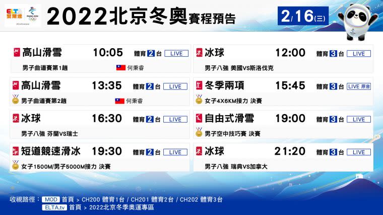 2022北京冬奧Day12轉播賽程預告。官方提供