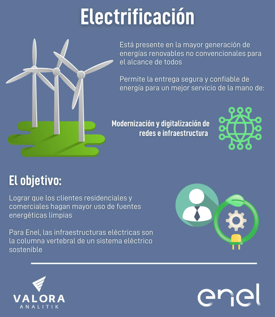 Descarbonización, uno de los focos de Enel Colombia para la transición energética