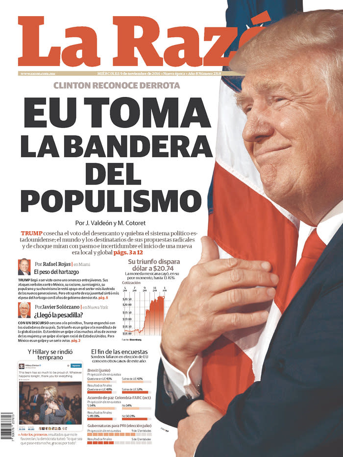 Newspapers around the world react to Donald Trump’s victory