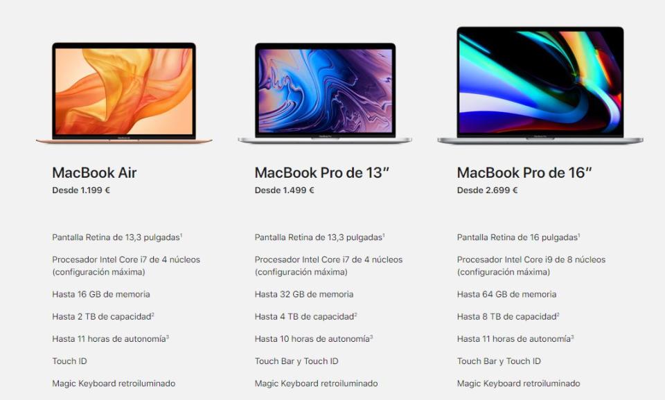 Modelos de MacBook disponibles en la web de Apple