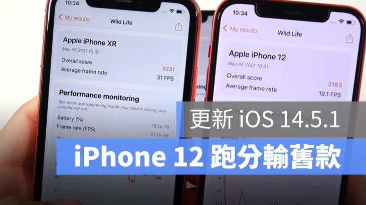 iPhone iOS 14.5.1 跑分