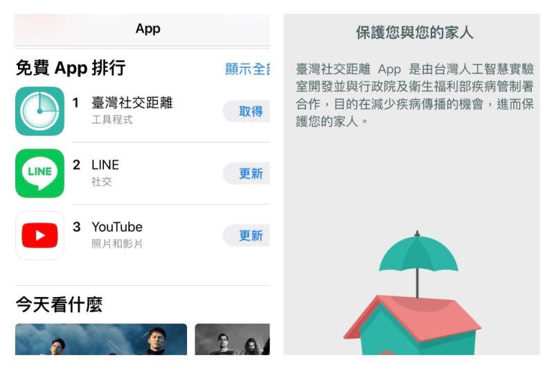 ▲防疫APP「台灣社交距離」衝上免費APP排行榜第一名。（圖／翻攝自iOS App Store，台灣社交距離截圖）