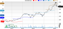 Top Ranked Growth Stocks to Buy for April 24th