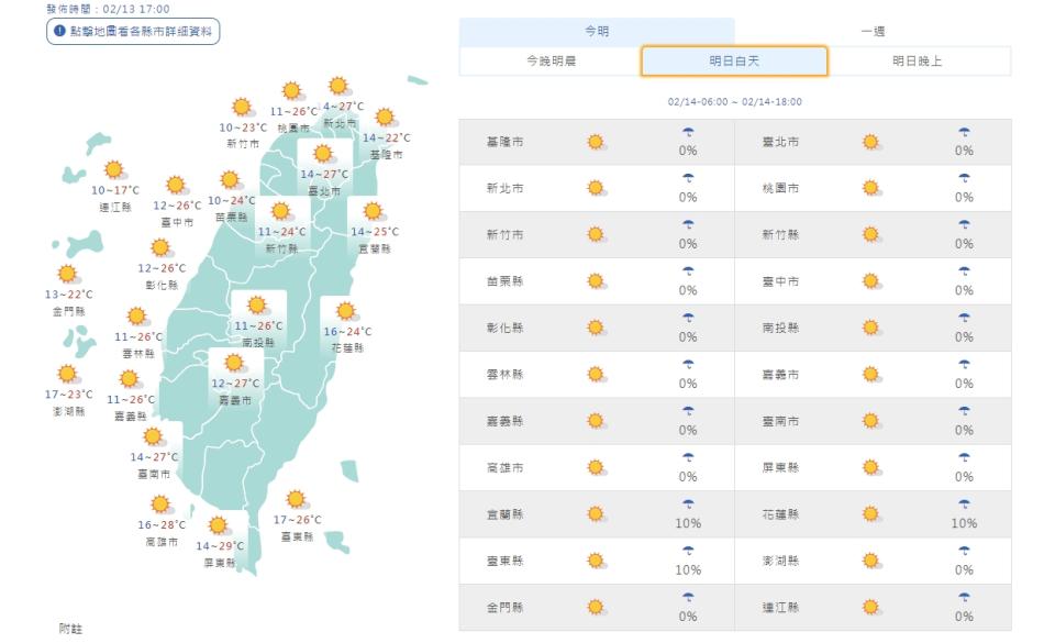 （圖取自中央氣象署網站）