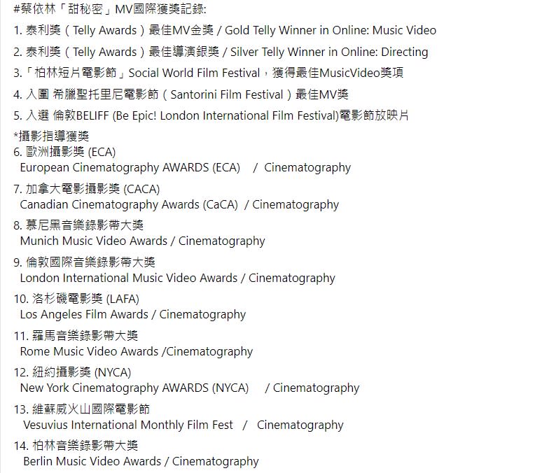 廖人帥列出蔡依林〈甜秘密〉MV國際獲獎紀錄。（圖／翻攝自廖人帥臉書）