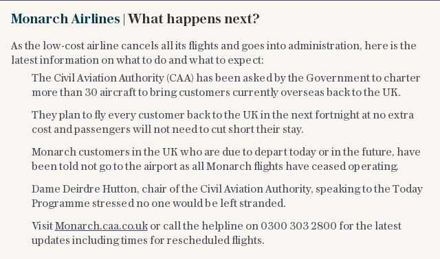 Monarch Airlines | What happens next?