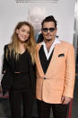 <p>The actors – who met on the set of <em>The Rum Diary </em><span>in 2011 – went through <a rel="nofollow noopener" href="http://www.redbookmag.com/love-sex/relationships/a48007/amber-heard-johnny-depp-divorce-i-want-my-life-back/" target="_blank" data-ylk="slk:a contentious divorce;elm:context_link;itc:0;sec:content-canvas" class="link ">a contentious divorce</a> in 2016, with Heard notably accusing Depp of domestic abuse. The divorce was finalized in January and the <em>Pirates of the Caribbean </em><span>actor agreed to pay Heard <a rel="nofollow noopener" href="http://www.bbc.com/news/world-us-canada-38621519" target="_blank" data-ylk="slk:a $7 million settlement;elm:context_link;itc:0;sec:content-canvas" class="link ">a $7 million settlement</a> that she said would be <a rel="nofollow noopener" href="http://www.redbookmag.com/love-sex/relationships/news/a47688/johnny-depp-legal-fees-amber-heard/" target="_blank" data-ylk="slk:donated to charities;elm:context_link;itc:0;sec:content-canvas" class="link ">donated to charities</a>.</span></span></p>