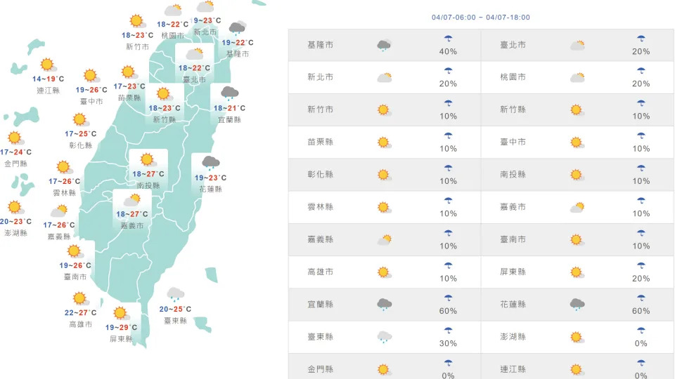 &#x0053f0;&#x007063;&#x008207;&#x005916;&#x005cf6;&#x005730;&#x005340;&#x004eca;&#x0065e5;&#x005929;&#x006c23;&#x008207;&#x006c23;&#x006eab;&#x009810;&#x006e2c;&#x003002;