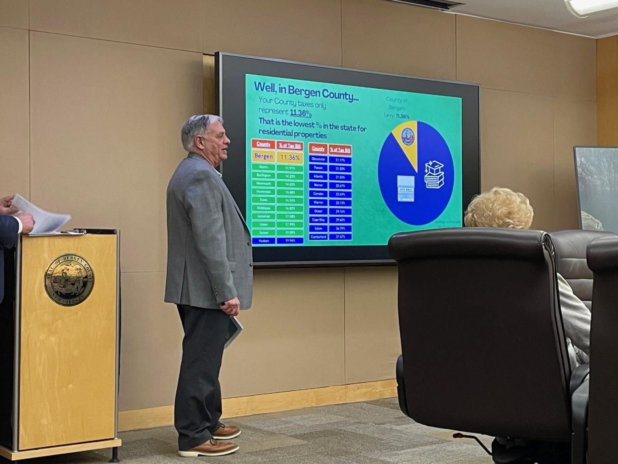 Bergen County Executive James Tedesco presented the preliminary 2024 county budget on March 20.