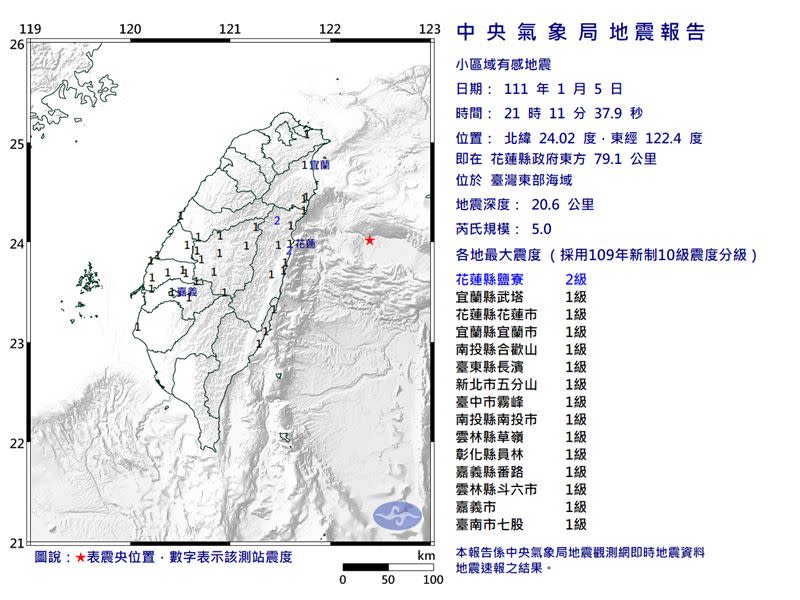  5日晚間21時11分，發生芮氏規模5.0有感地震。（圖／中央氣象局）