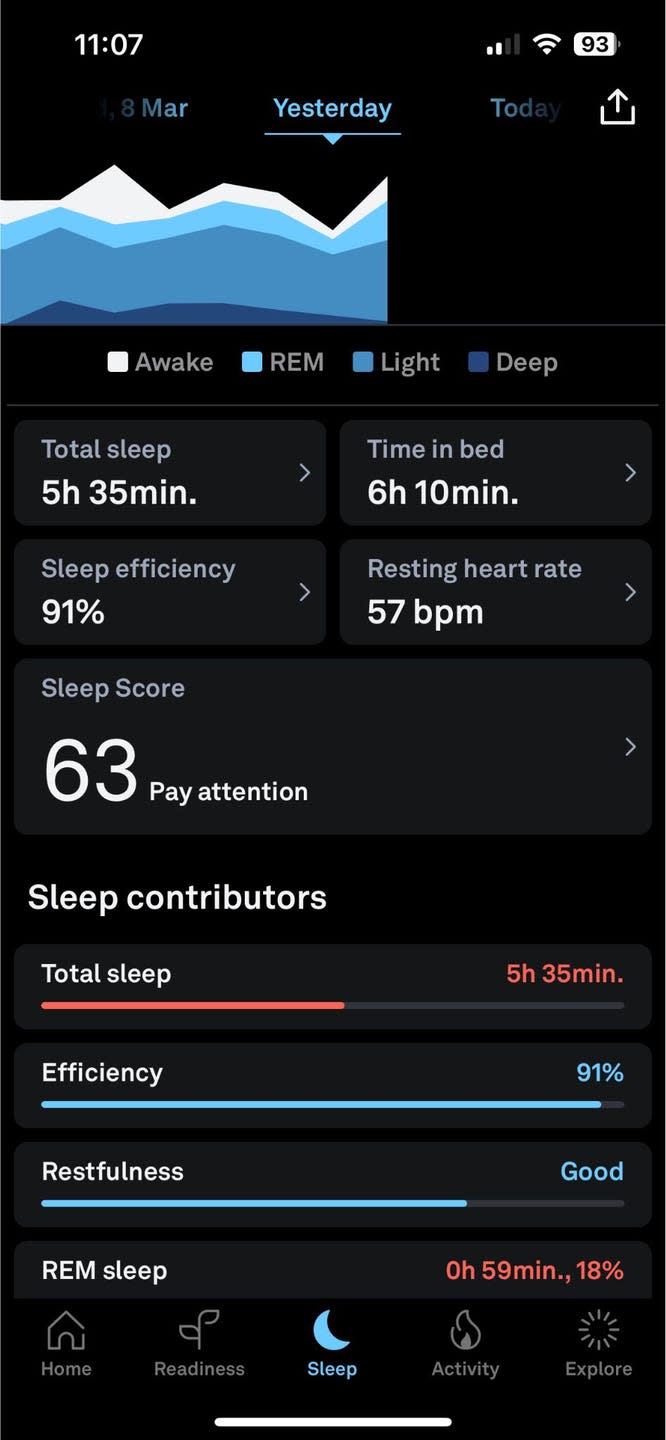 oura ring review