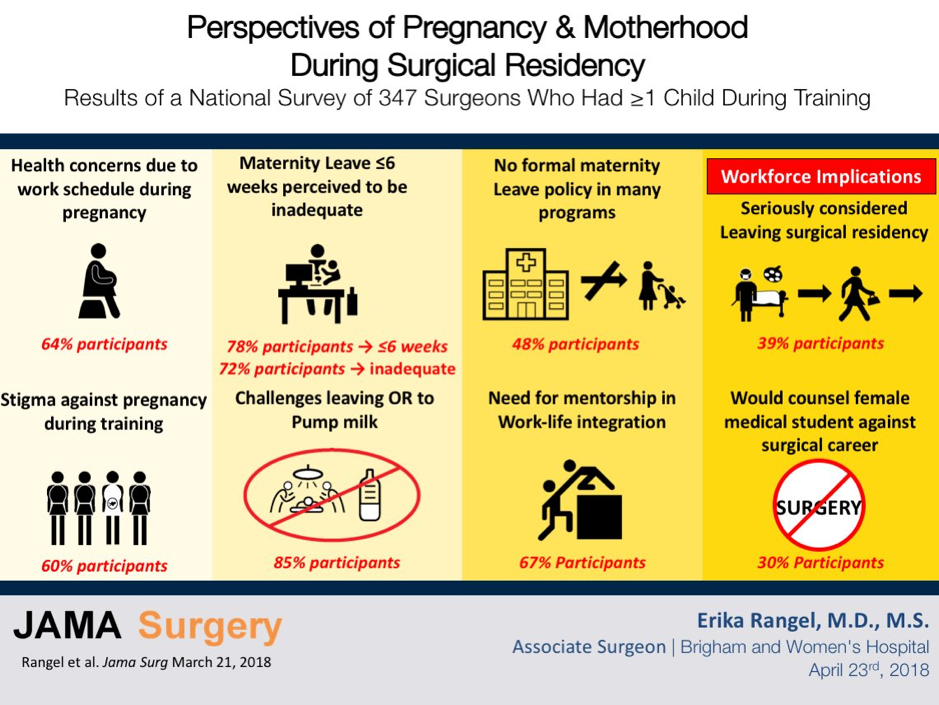 圖／截取自 JAMA Surgery