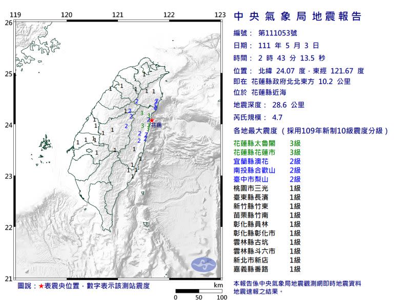 ▲3日清晨02:43花蓮地震，規模4.7。（圖／氣象局）