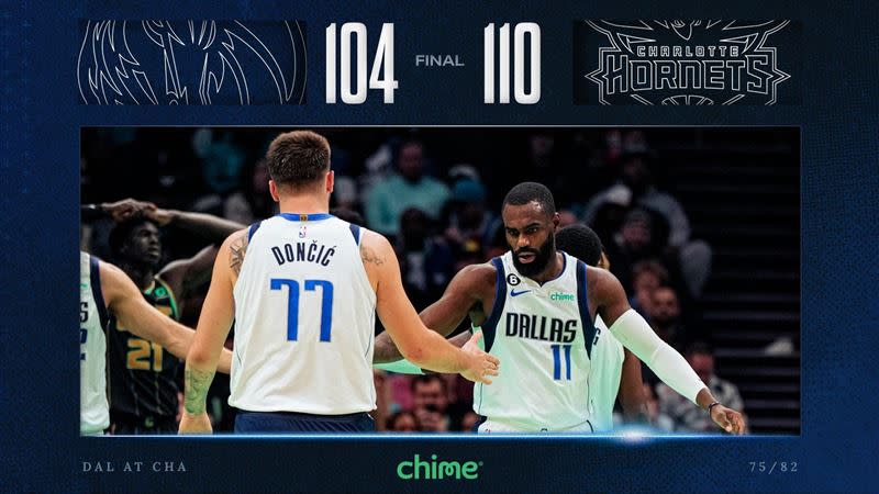 東契奇（Luka Doncic）轟40分，獨行俠3天內2度輸黃蜂。（圖／翻攝自獨行俠推特）