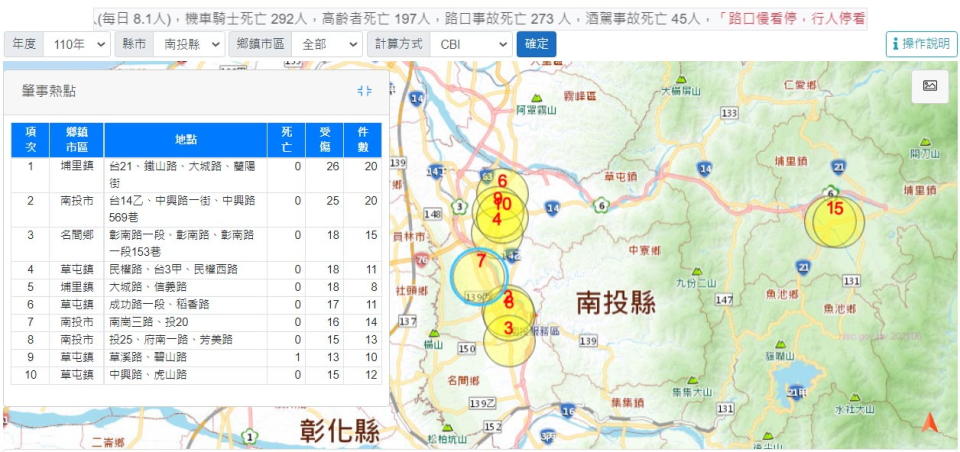 圖／2021年南投縣肇事熱點。