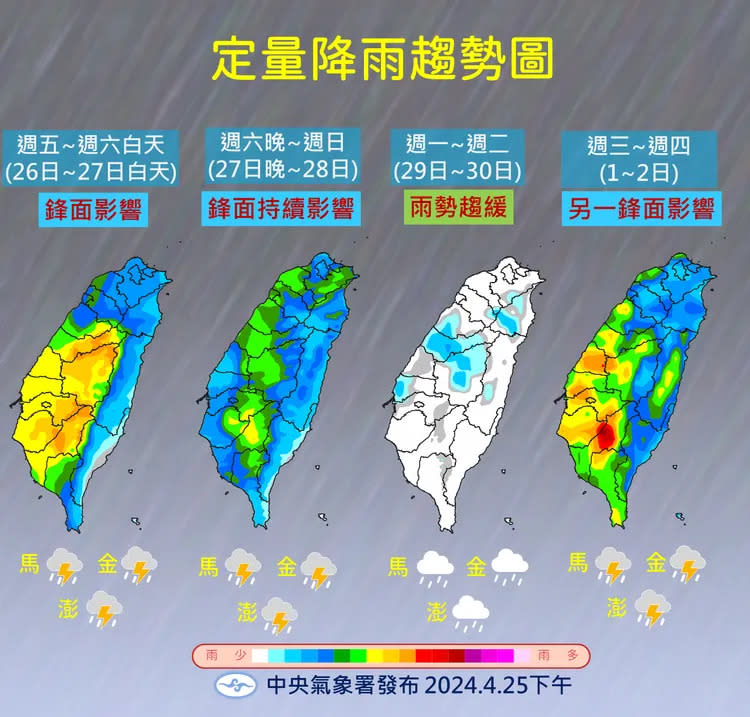 定量降雨趨勢圖。氣象署提供