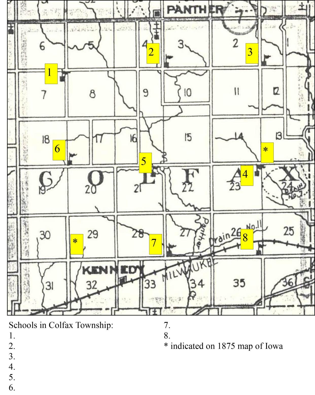 A group is seeking information about the names and locations of schools in Colfax Township.