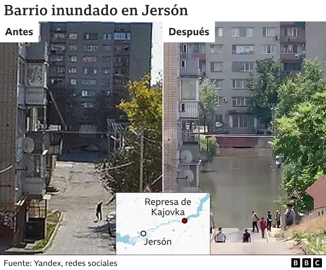 Barrio inundado en Jersón