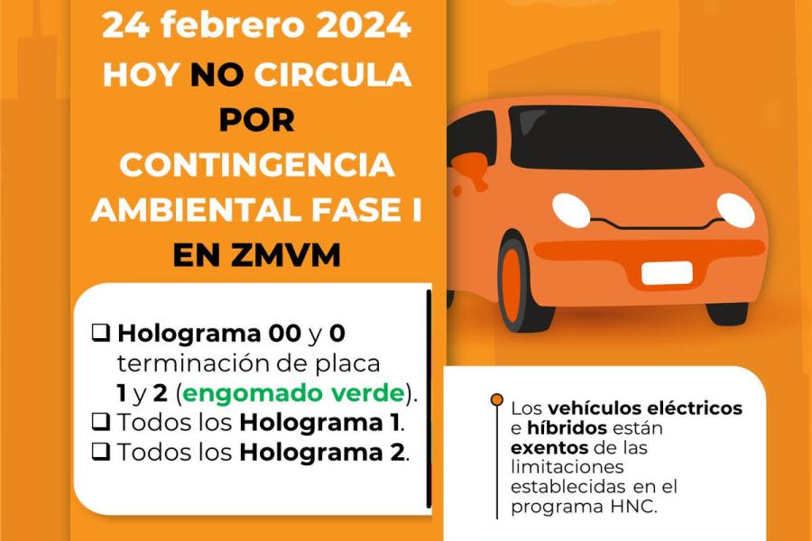 Se mantiene contingencia ambiental este sábado 24 de febrero