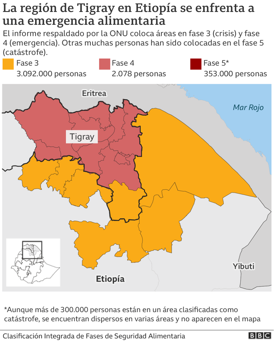 Mapa del conflicto