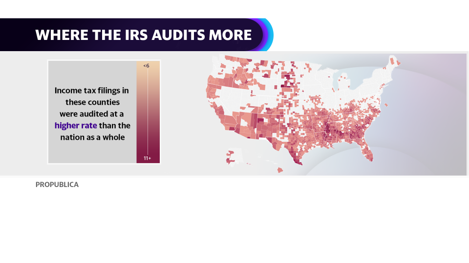 Income tax filings in these counties were audited at a higher rate than the nation as a whole.  