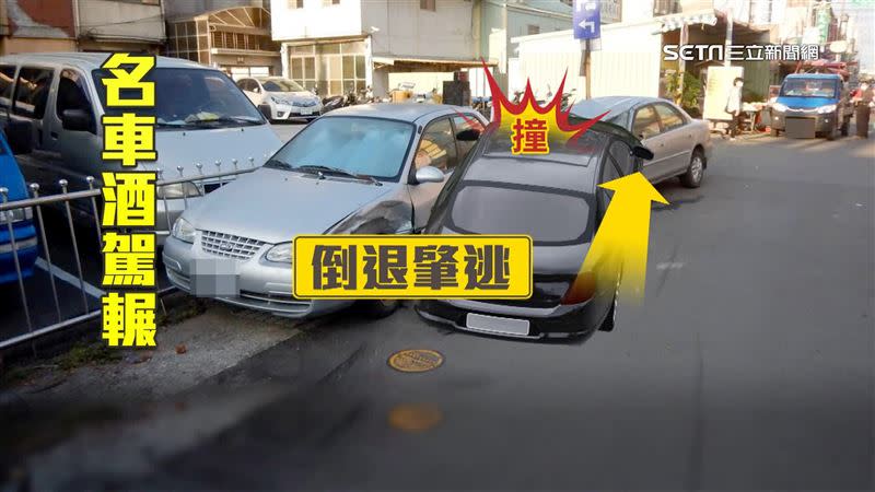 車禍發生經過。