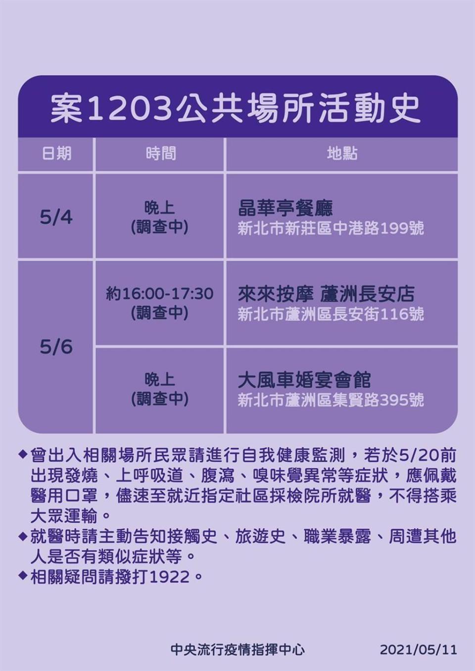 前獅子會會長在可傳染時間到處聚餐。(指揮中心提供)
