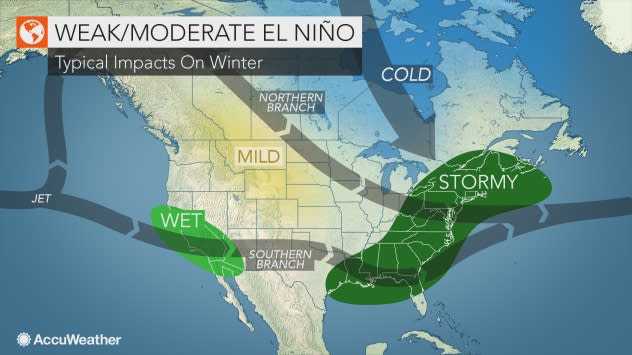 El Nino typical June 16