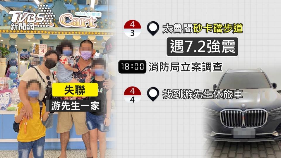 消防隊4日找到游男所駕駛車輛。（圖／TVBS）