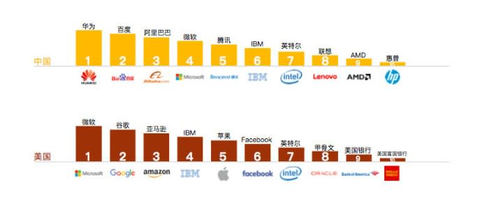 ai_china_survey_6