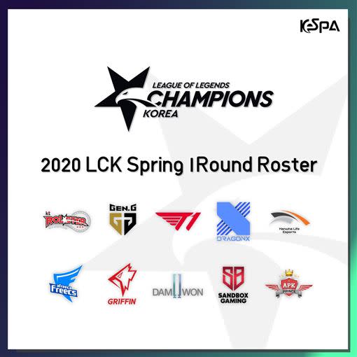 2020年韓國賽區春季賽隊伍名單。（圖／翻攝自KeSPA）