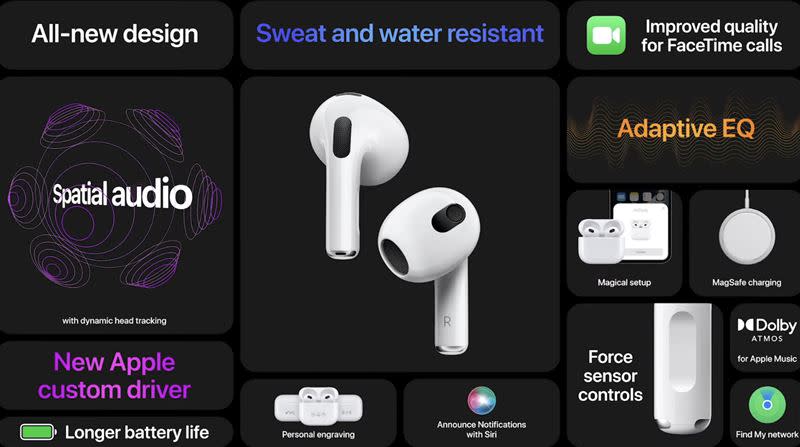 AirPods 3採用全新設計。 （圖／翻攝自蘋果發表會）