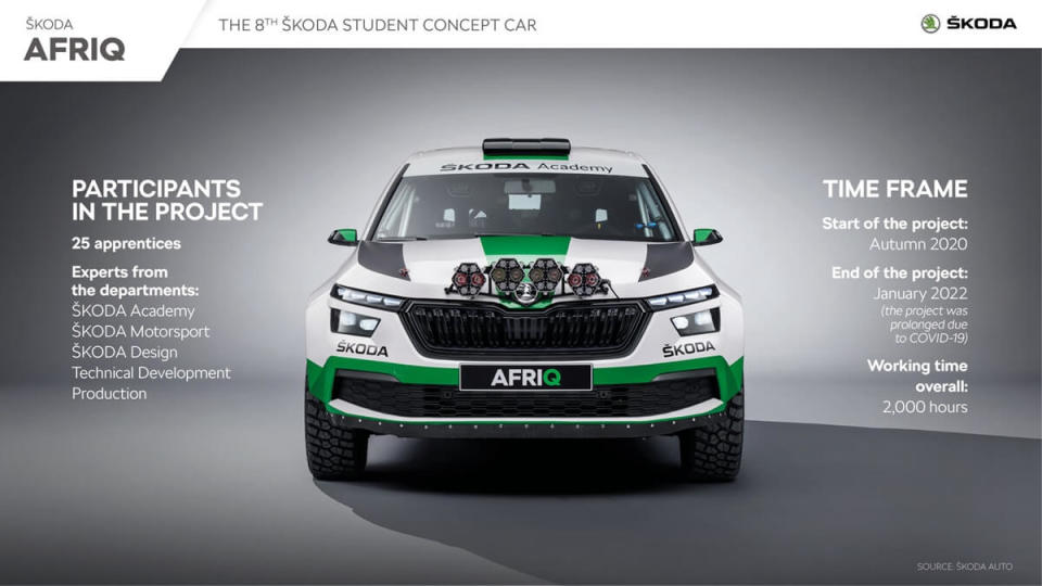 skoda_afriq_student_concept_car-1920x1080.jpg