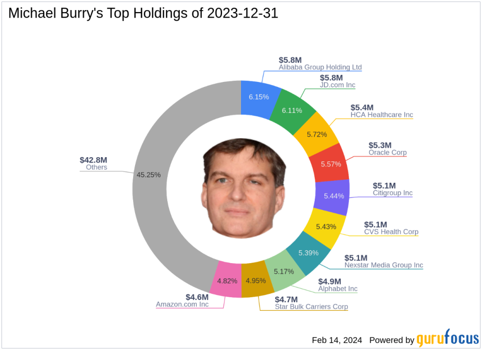 Michael Burry's Strategic Exits and New Positions Highlight Q4 Moves, Stellantis NV Takes a -7.73% Hit