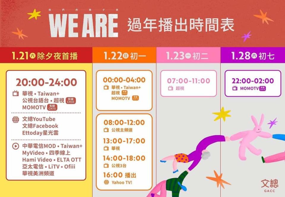 ▲《WE ARE我們的除夕夜》播出平台與時間，請鎖定收看。