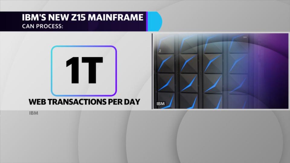 IBM's new z15 mainframe can process 1 trillion web transactions per day.