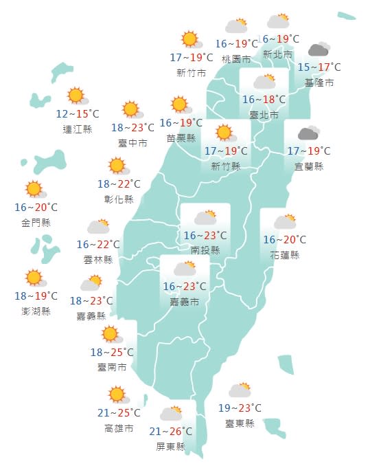 各縣市氣溫預報。（圖／中央氣象局）