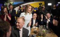 Prime Minister Kaja Kallas, centre, reacts to the announcement of preliminary results of the election in Tallinn, Estonia, Sunday, March 5, 2023. Voters in Estonia cast ballots Sunday in a parliamentary election that the center-right Reform Party of Prime Minister Kallas, one of Europe's most outspoken supporters of Ukraine, was considered a favorite to win. (AP Photo/Sergei Grits)