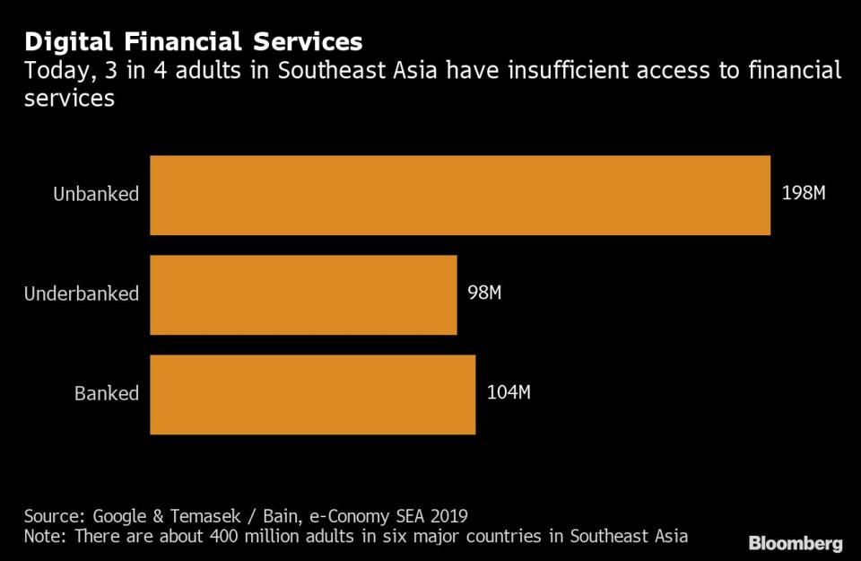 (Source: Bloomberg)